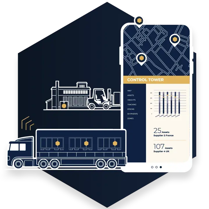 box-id_starter-edition_teaser BOX ID Starter Edition: Control Tower App auf Smartphone mit GPS-Tracking, LKW und Stapler – Echtzeit-Assetverfolgung.